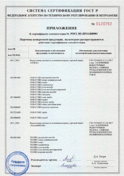 2020.02.06 Новошахтинск - Изделия системы водосточной: водосточные желоба, сливные трубы, фитинги.