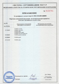 2020.02.06 Новошахтинск - Приложение 1 к сертификату изделия системы водосточной.
